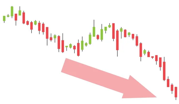 Ticaret Grafiği Düşüşü Japon Mum Çubuğu Ekran Ile Düşen Sakal — Stok Vektör