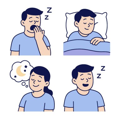 Uyku aşamalarını tasvir eden bir dizi çizim, esnemek, uyumak, rüya görmek de dahil.