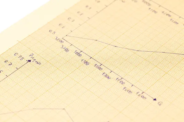 stock image Graph paper with one millimeter grid, with hand drawn graph on it 