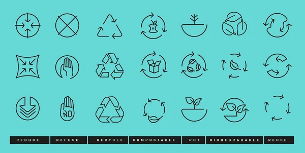 Σετ Μηδενικών Αποβλήτων Οικολογικό Πανό Ανακυκλώστε Rot Refuse Βιοδιασπώμενα Compostable — Διανυσματικό Αρχείο