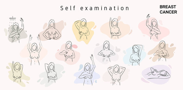 Prevention of breast cancer. Self-examination set. Healthcare template. Breast cancer, medical infographic. Prevention of breast cancer. Self-examination. Vector healthcare poster or banner template.
