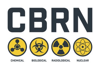 Kimyasal, biyolojik, radyolojik, nükleer işaretler. CBRN simgeleri. Basit siyah piktogramlar. Düz biçimde sarı arkaplanda izole edilmiş vektör illüstrasyonu.
