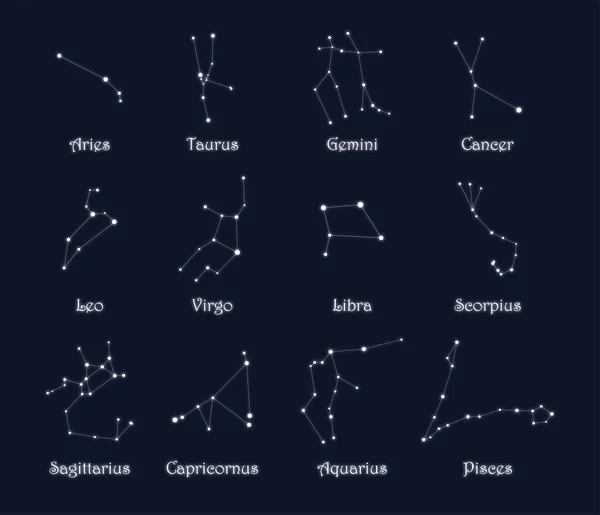 Набор Белых Светящихся Зодиакальных Созвездий Названиями Изолированными Тёмном Фоне Овен — стоковый вектор