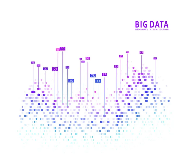 Visualização Abstrata Infográficos Representação Código Big Data Rede Futurista Análise — Vetor de Stock