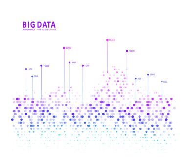 Abstract infographics visualization. Big data code representation. Futuristic network or business analytics. Graphic concept for your design. clipart