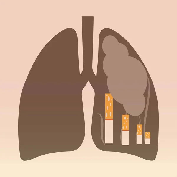 Pulmones Humanos Con Cigarrillos Dentro Concepto Fumar — Vector de stock