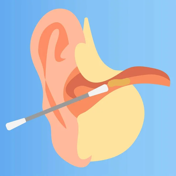 Pamuklu çubukla insan kulağını temizlemek.