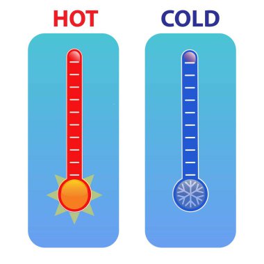 Güneş ve kar taneli termometre simgeleri ve sıcak ve soğuk kelimeler