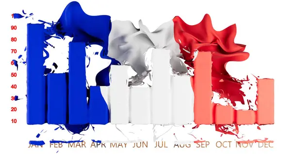 French Flag Appears Wave Bar Chart Suggesting Economic Fluctuations Set — Stock Photo, Image