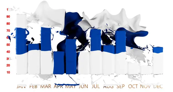 Image Showcases Finnish Flag Colors Wavy Form Bar Chart Symbolizing — Stock Photo, Image