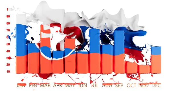 Compelling Image Showcases Slovakian Flag Elegantly Draped Bar Chart Set — Stock Photo, Image