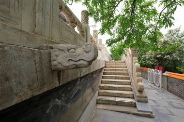 The dragon head sculpture is in a temple, Beijing clipart