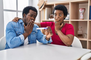 Hamilelik testi tutan genç Afro-Amerikalı çift ağızlarını kapatıyorlar, şok geçiriyorlar ve hata yapmaktan korkuyorlar. şaşırmış ifade 