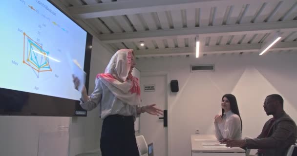 Sala Aula Escritório Uma Bela Professora Muçulmana Vestindo Hijab Está — Vídeo de Stock