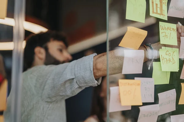 A diverse group of businesspeople brainstorming ideas and sharing knowledge in a collaborative office. Sticky notes with calculations and project costs are placed on a glass wall.