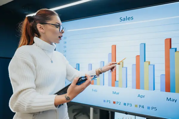 Businesswoman explaining graph charts and profit growth on a tv screen to her colleagues at modern classroom.