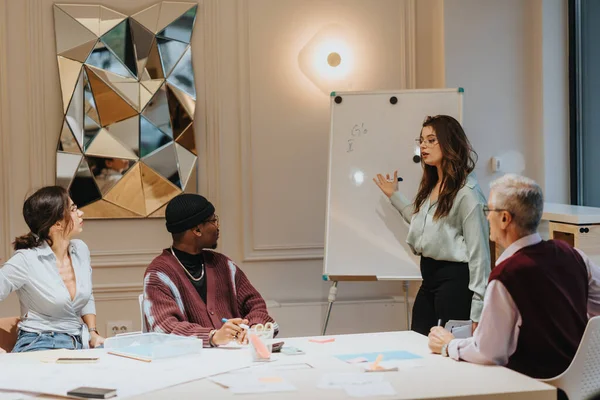 A young woman leads a business meeting with a diverse group of colleagues. They are focused on her presentation in a stylish, well-lit office setting with a whiteboard.