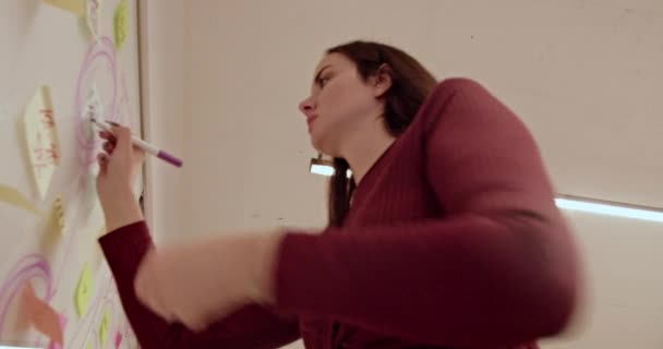 Mujer Joven Enfocada Vestido Granate Que Coloca Notas Adhesivas Coloridas — Vídeo de stock