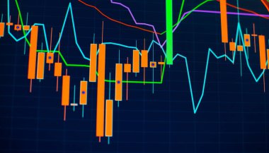 Mavi temalı ekranda şamdan çizelgesi, piyasa dengesizliği, yükseliş ve düşüş eğilimi. Hisse senedi ticareti, kripto para birimi geçmişi.