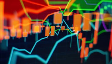Bilgisayar monitöründeki profesyonel teknik analiz için hacim analizi de dahil olmak üzere göstergeler. Temel ve teknik analiz kavramı.