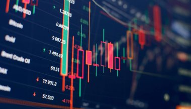 İşadamı, Altın Piyasası, Eski Pazar ve Ticaret Piyasası için yatırım grafikleri analizi üzerinde çalışıyor.