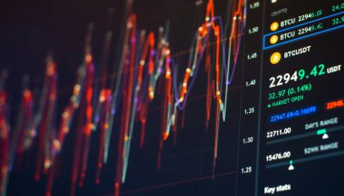 Bir bilgisayarın monitöründe profesyonel teknik analiz için analiz. Temel ve teknik analiz konsepti.