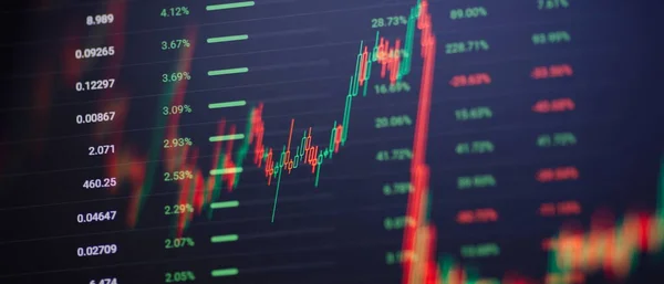 Analys Investeringsstatistik Och Indikatorer Instrumentpanelen För Handel — Stockfoto