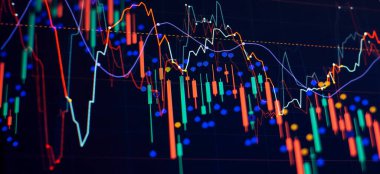 Bir bilgisayarın monitöründe teknik analiz. Temel