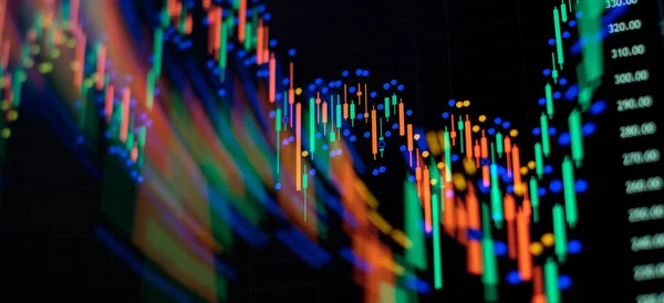 Svíčková Tyč Graf Graf Indikátorem Ukazující Býčí Bod Nebo Medvěd — Stock fotografie