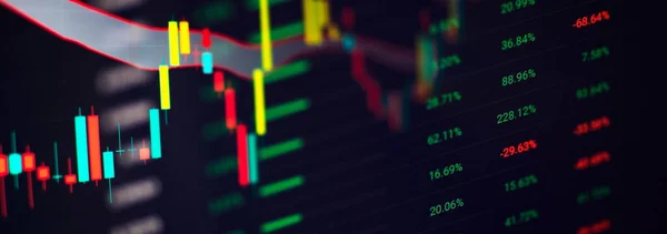 Analyzing Investment Statistics Indicators Dashboard Trading — Stock Photo, Image