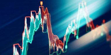 Çevrimiçi ticaret, Yatırım, Strateji Piyasa Planı ve Borsa Markı