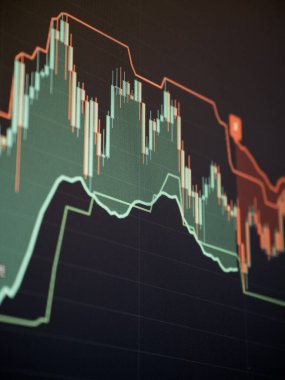 Teknik şablonlar, trendler ve görünür bir çıkış sinyali içeren bir şamdan şemasını gösteren bir mali ticaret ekranının yakın çekimi.