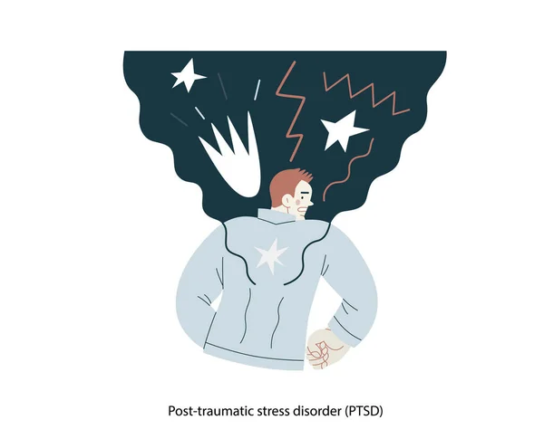 Εικόνα Ψυχικών Διαταραχών Ptsd Σύγχρονη Επίπεδη Διανυσματική Απεικόνιση Ενός Άνδρα — Διανυσματικό Αρχείο