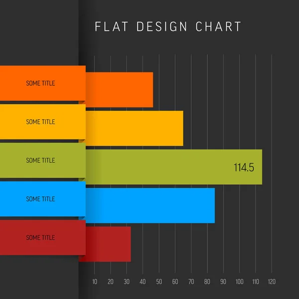 Vector Flat Horizontal Design Statistics Horizontal Color Columns Graph Infographic — Stock Vector