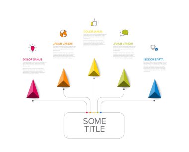 Başlığı ve beş küçük ögesi olan çok amaçlı vektör ışık bilgi şablonu. Modern renk çizgileri simgeler ve piramit üçgen okları ile çok amaçlı Infochart. 