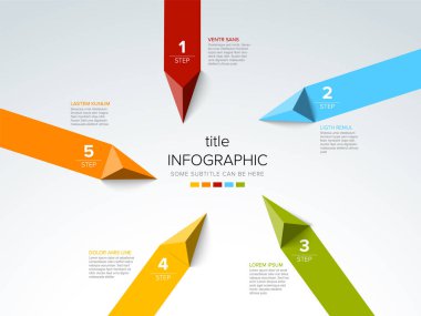 Beş büyük üçgen oktan yapılmış çok amaçlı vektör ışık bilgi şablonu ve 5 adım elementli beyaz arkaplan versiyonu, sayı betimlemeleri ve efsaneleri içeren çizgiler