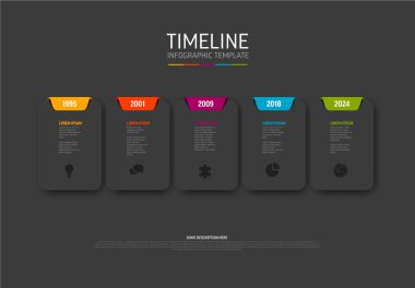 Koyu gri yuvarlak kartlarla, renkli sekmelerle, yıllarla, simgelerle ve tanımlamalarla karanlık bilgi zaman çizelgesini yönlendir. Basit minimalist zaman çizelgesi şablonu