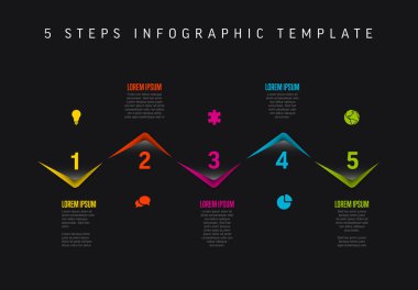 Vektör yatay süreç şablon şeması beş renk köşe adım simgesi ve açıklamaları ile. Koyu gri arkaplan ve minimalist simgelerde renk kenarları