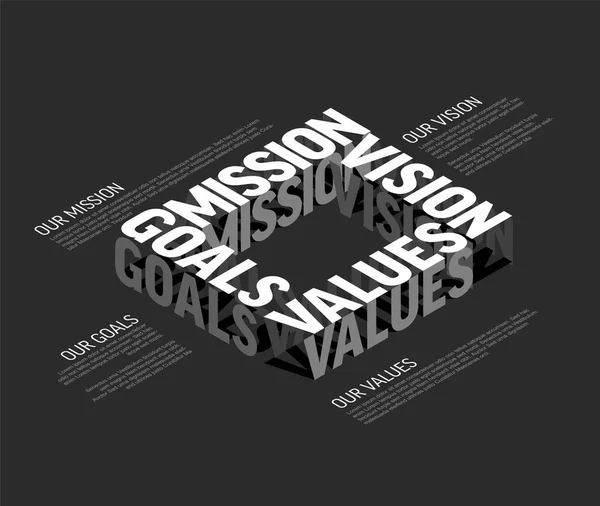 Vektor Schwarz Weiß Minimalistische Mission Vision Werte Und Ziele Diagramm — Stockvektor