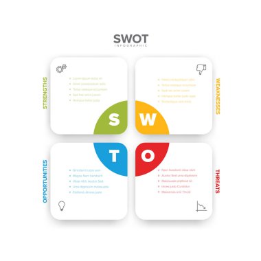 Vektör SWOT (güçlü, zayıf, fırsatlar, tehditler) dört beyaz kare bloktan büyük harflerle yapılmış şema şablonu. Swot minimalist bilgi şablonu. 