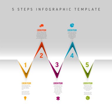 Vektör yatay süreç şablon şeması beş renk köşe adım simgesi ve açıklamaları ile. Katlanmış beyaz arkaplan ve minimalist simgelerde renk kenarları
