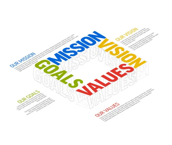 Vectorcolor Minimalista Missão Visão Valores Objetivos Diagrama Esquema Infográfico Com —  Vetores de Stock