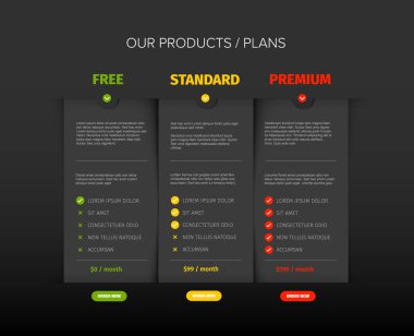 Koyu renk ürün, üç hizmeti, özellik listelerini, sipariş düğmelerini ve tanımlamalarını içeren şema şablon kartlarına sahiptir. Özellikler listesi olan üç seçenekli ürün abonelik tipi ile fiyat tablosu koyu şablonu