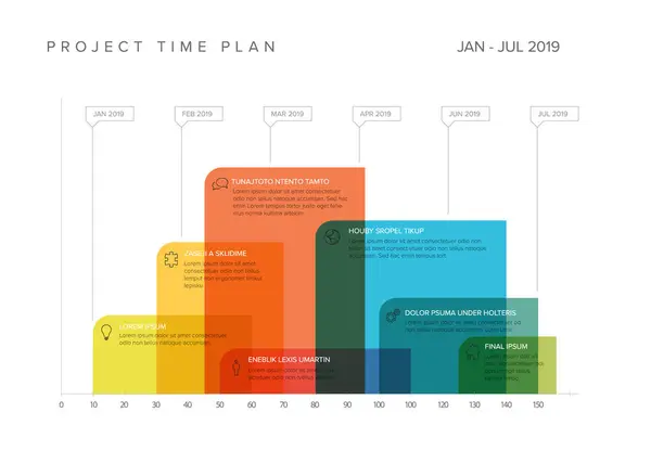 Grafico Della Timeline Del Progetto Vettoriale Gantt Progress Chart Con Illustrazioni Stock Royalty Free