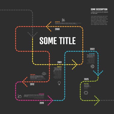 İnce renkli noktalı çizgiler, simgeler, kısa açıklamalar ve yıl numaraları üzerinde oklar bulunan karmaşık zaman çizelgesi şablonu. Koyu arkaplanda bilgi zaman çizelgesi