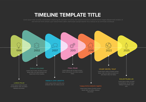 Vector dark time line infochart template with highlighted triangle arrows milestones with icons and year numbers in color transparent block intervals descriptions and titles Multipurpose infographic