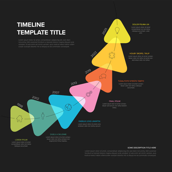 Timeline made from seven rainbow color transparent triangles with years icons and description on curved time line with growing potencial all on dark gray background