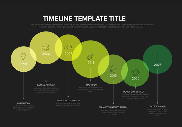 Yellow green infographic timeline template made from content circles with icons, years and some sample text content. Horizontal dark time line template