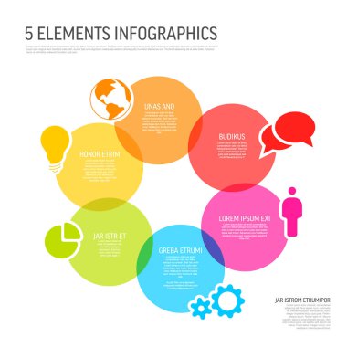 Beyaz zemin üzerinde altı gökkuşağı dairesi ögesi ve simgeleri olan çok amaçlı yeni renkli bilgi şablonu. Çok amaçlı bilgi şeması döngüsü şablonu