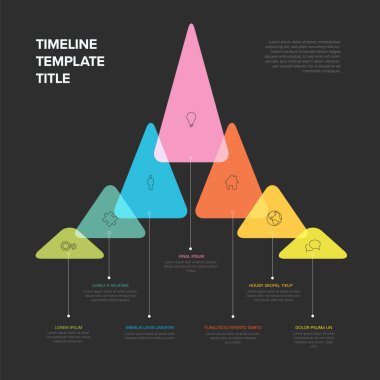 Vurgulanmış üçgen ile vektör büyüyen zaman çizgisi bilgi çizelgesi şablonu simgeleri ve yıl numaraları ile renk şeffaf blok aralıkları açıklamaları ve başlıkları çok amaçlı bilgi aktarımları ile kilometre taşlarını şekillendirir